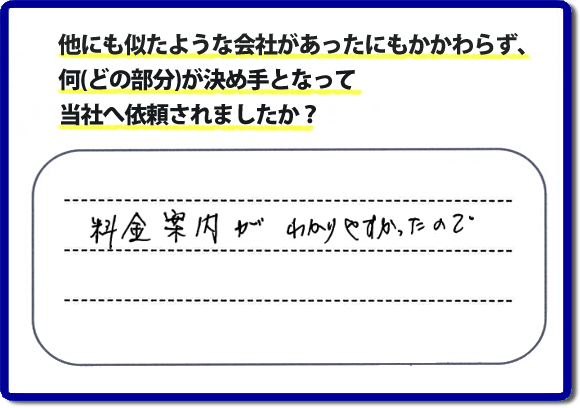 口コミ５　料金案内がわかりやすかったので。当社では、不用品片付け、お掃除、修理、などすべての作業において、お問い合せ時には費用の目安をお伝えして、現地では再度お見積り行いお客様のご承諾をいただいてから必ず作業を行っています。安心と信頼の何でも屋・便利屋なら「【便利屋】暮らしなんでもお助け隊 福岡六本松店」（福岡）へお電話ください。ホームページではたくさんのクチコミ・評判のお客様の声・笑顔を掲載しています。ぜひご参考にしてください。